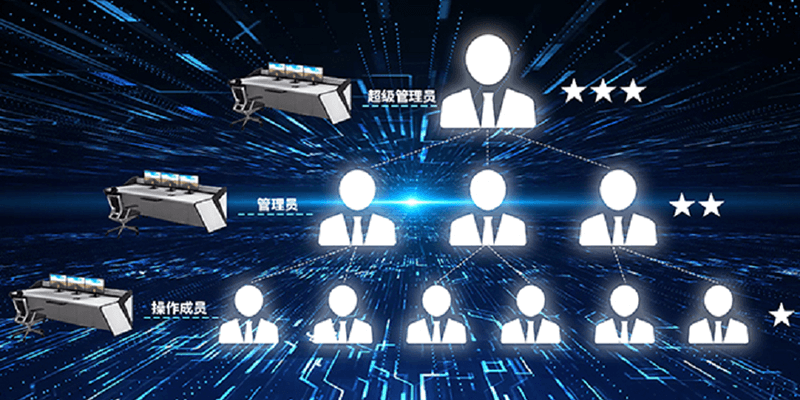 10、多用戶權(quán)限.png